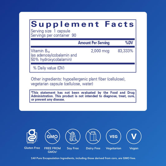 Capsules closeup showing vegan formula of Adenosyl/Hydroxy B12