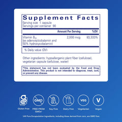 Capsules closeup showing vegan formula of Adenosyl/Hydroxy B12