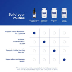 Pure Encapsulations Adenosyl/Hydroxy B12 Liquid packaging highlights allergen-free features