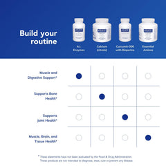 Pure Encapsulations AI Enzymes clean-label packaging highlights a careful formulation.