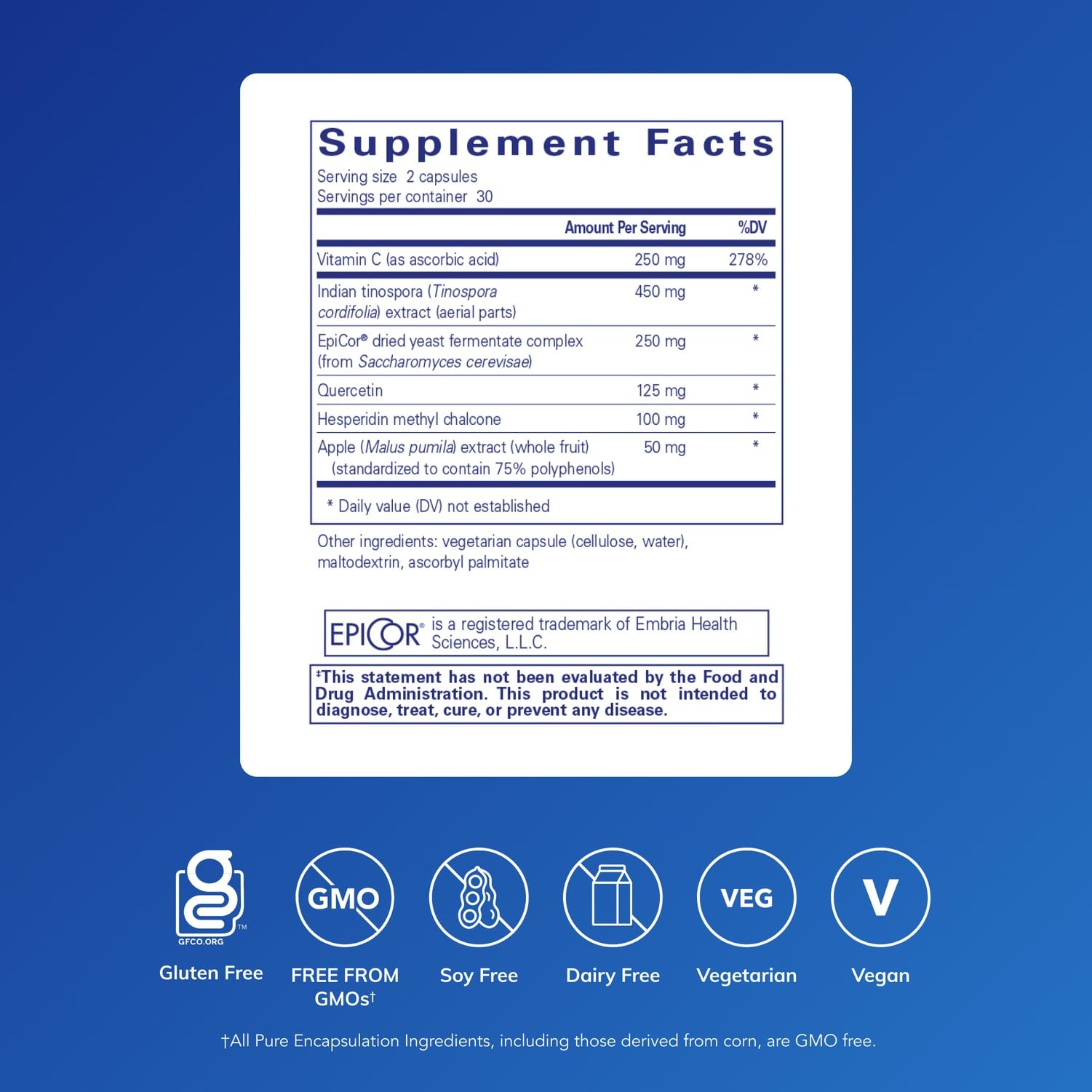 Aller-Essentials capsules closeup for convenient daily immune care