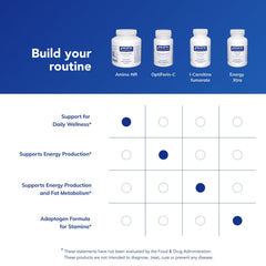 Amino-NR capsule close-up underscores allergen-free formulation.