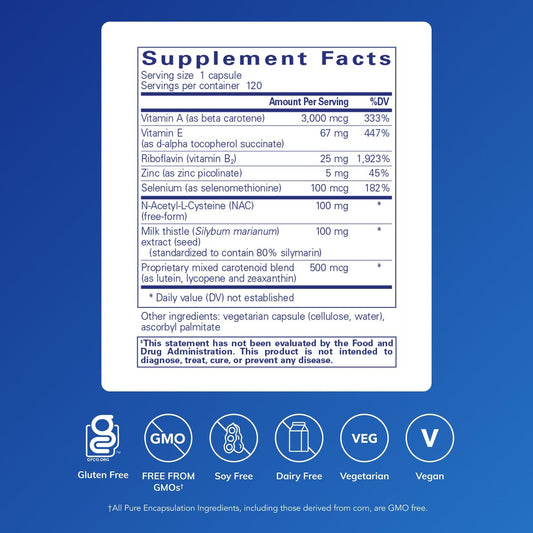 Bottle cap view of Pure Encapsulations AntiOxidant Formula highlights capsule format.