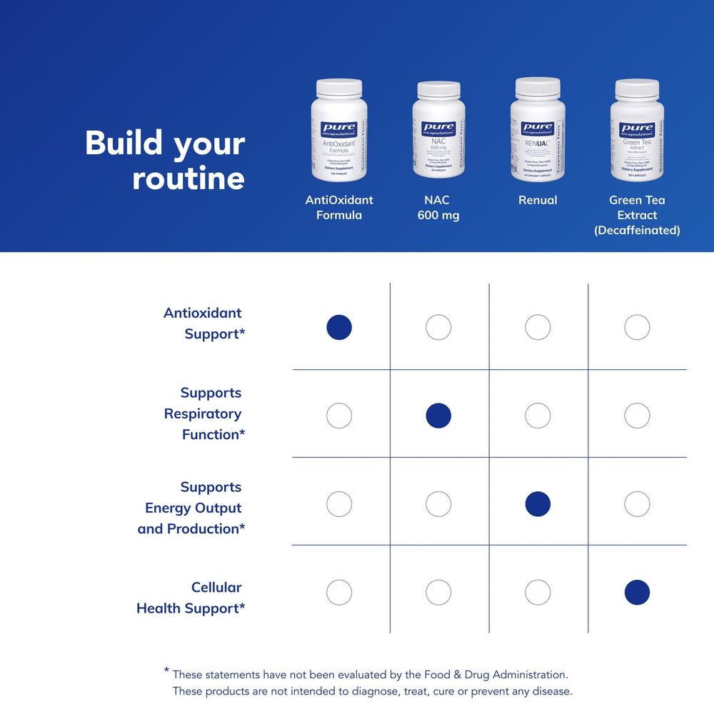 Bottle on kitchen counter with Pure Encapsulations AntiOxidant Formula for everyday use.