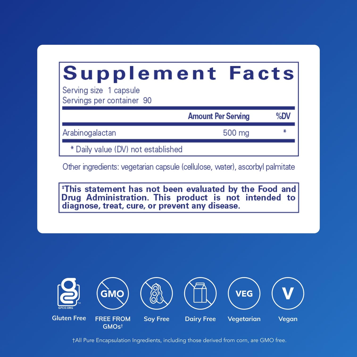 Pure Encapsulations Arabinogalactan capsules showcasing clean, high-quality capsules.