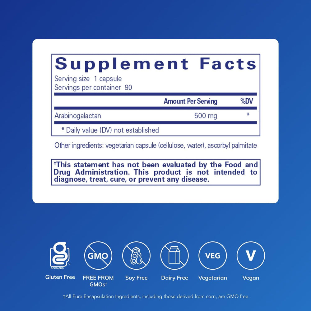 Pure Encapsulations Arabinogalactan capsules showcasing clean, high-quality capsules.