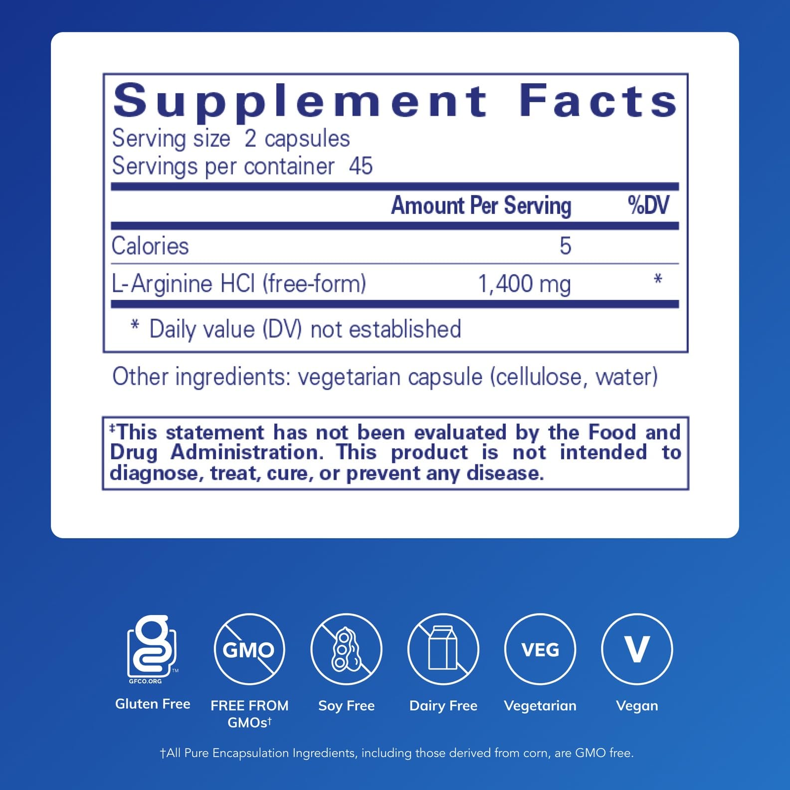 Pure Encapsulations L-Arginine capsules arranged for convenient dosing