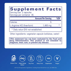 Pure Encapsulations L-Arginine capsules arranged for convenient dosing