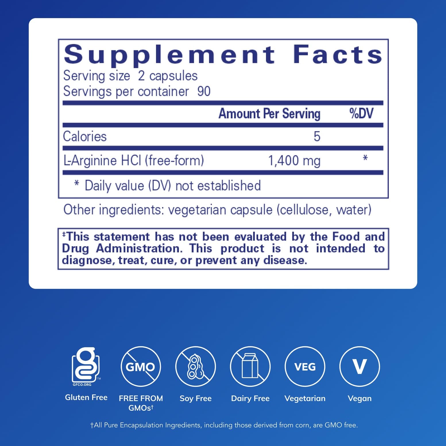 Closeup of Pure Encapsulations L-Arginine capsules, smooth and easy to swallow