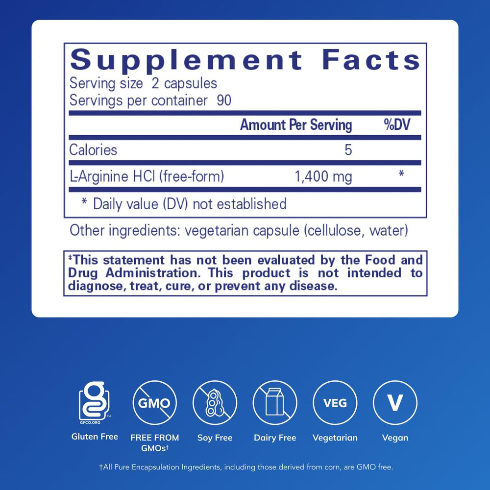 Closeup of Pure Encapsulations L-Arginine capsules, smooth and easy to swallow