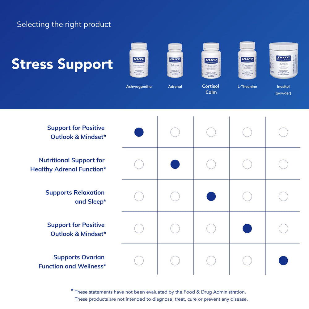 Packaging image showing 60 capsules per bottle for daily routine