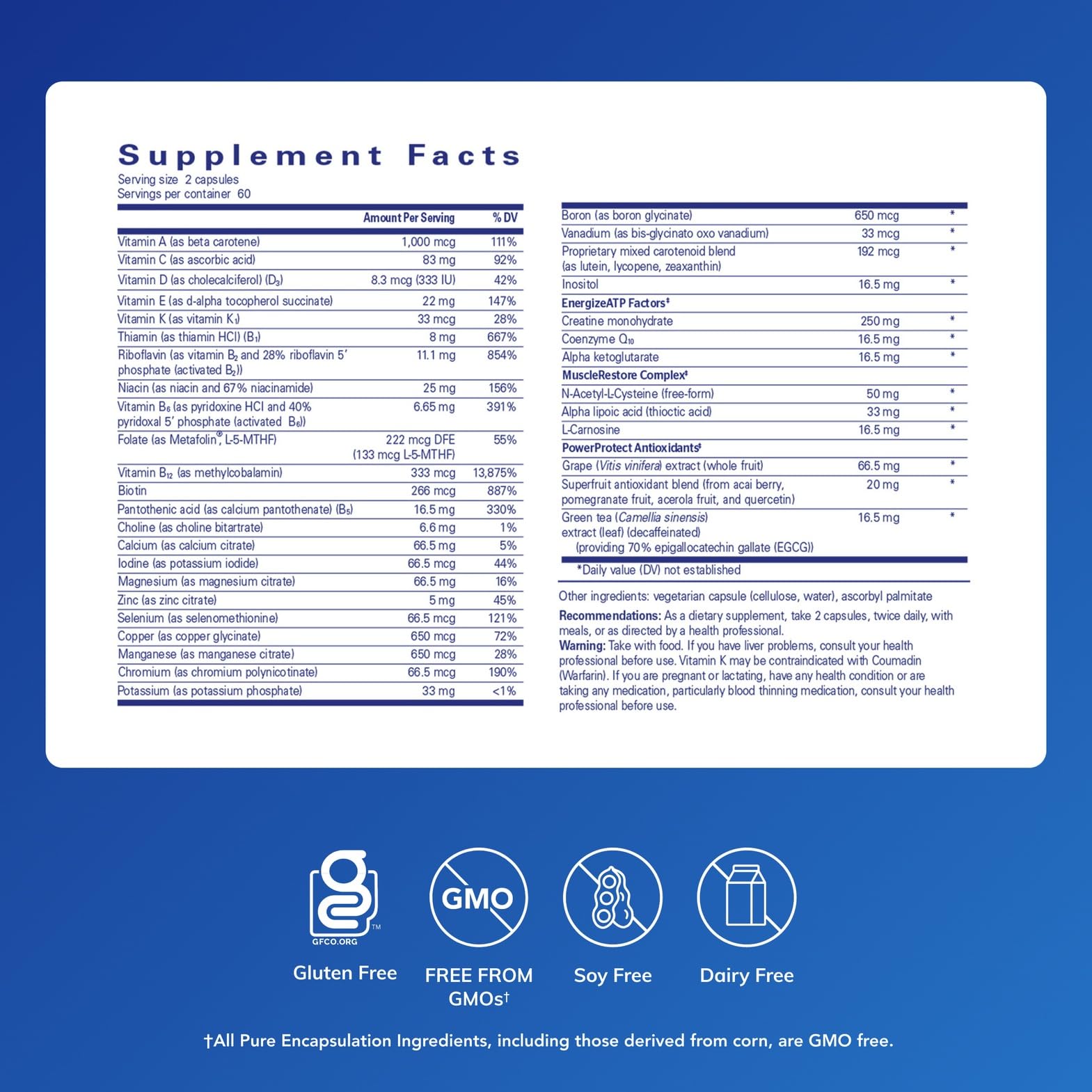 Pure Encapsulations Athletic Nutrients bottle cap closeup highlighting premium formula.
