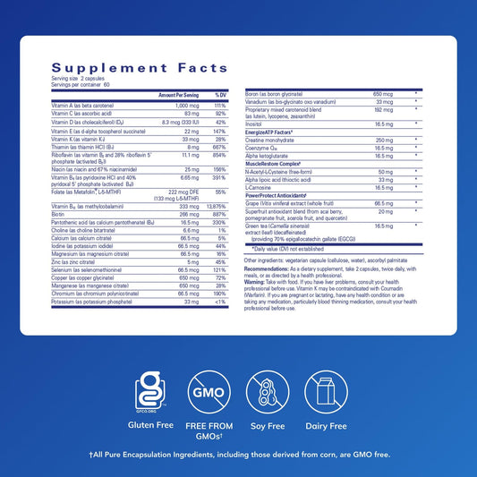 Pure Encapsulations Athletic Nutrients bottle cap closeup highlighting premium formula.
