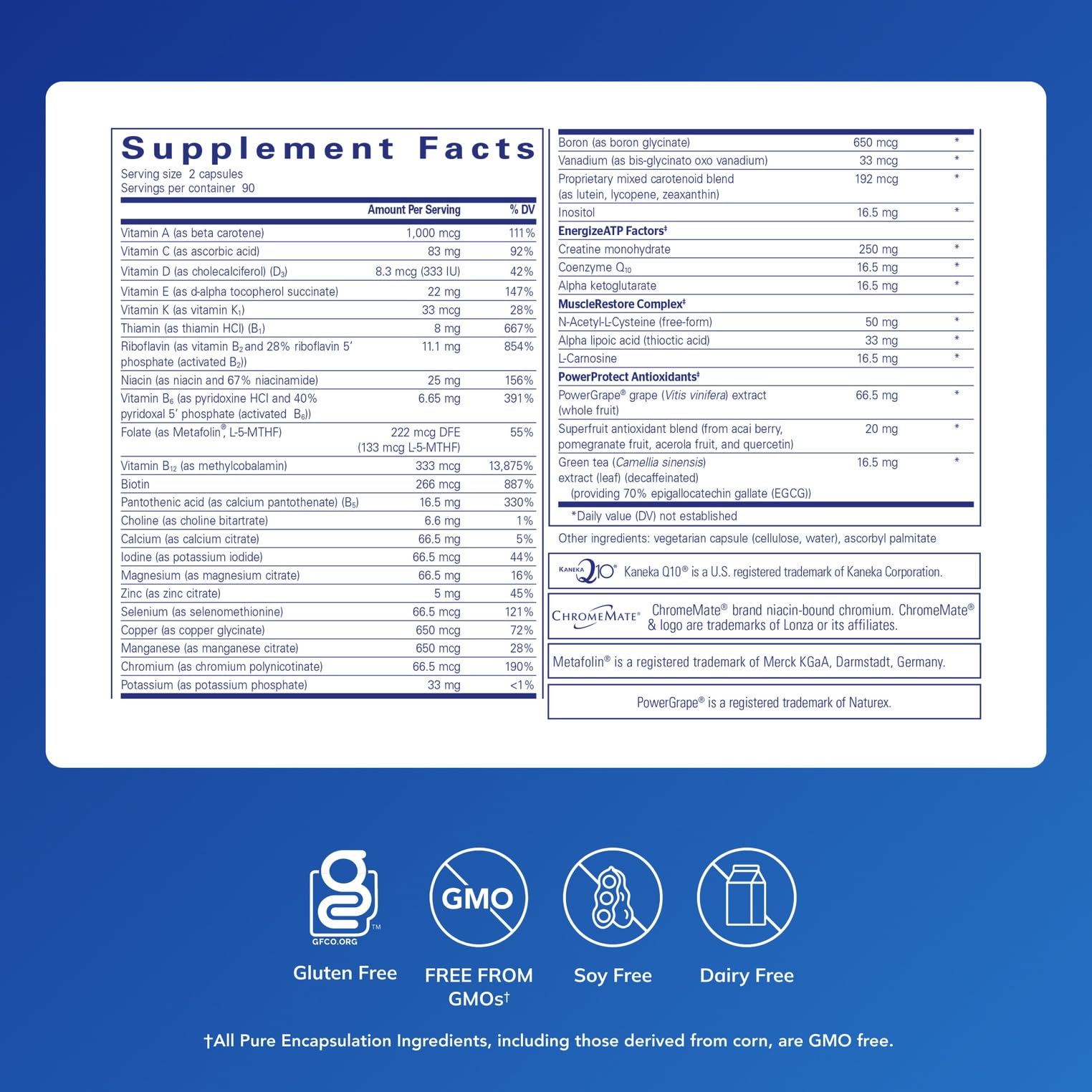 Pure Encapsulations Athletic Nutrients label close-up highlighting ingredients for stamina