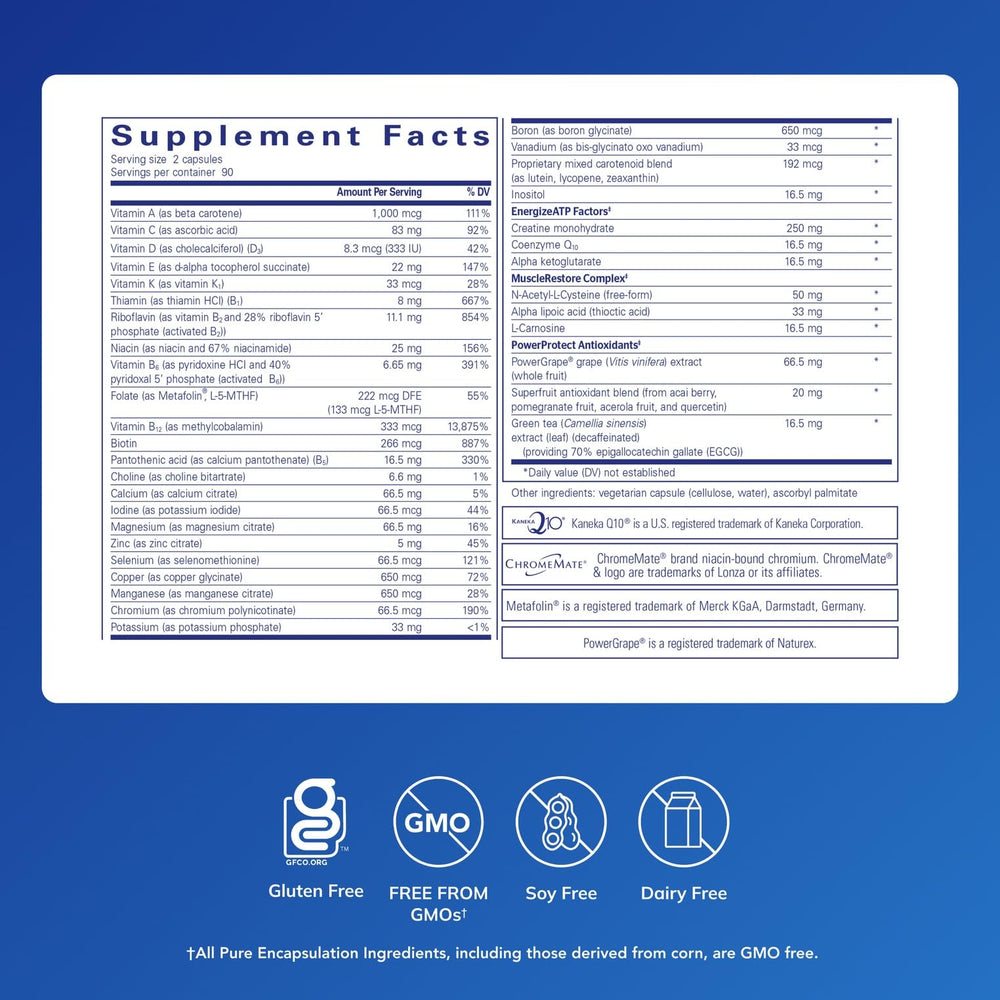 Pure Encapsulations Athletic Nutrients label close-up highlighting ingredients for stamina