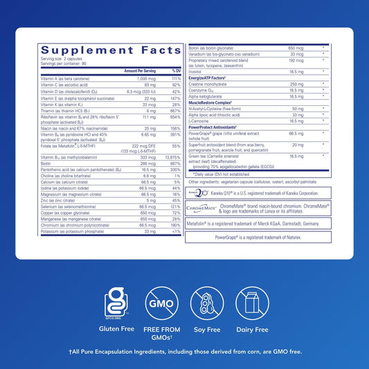 Pure Encapsulations Athletic Nutrients label close-up highlighting ingredients for stamina