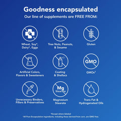 Pure Encapsulations B12 capsules dispensing scene suggests simple dosing