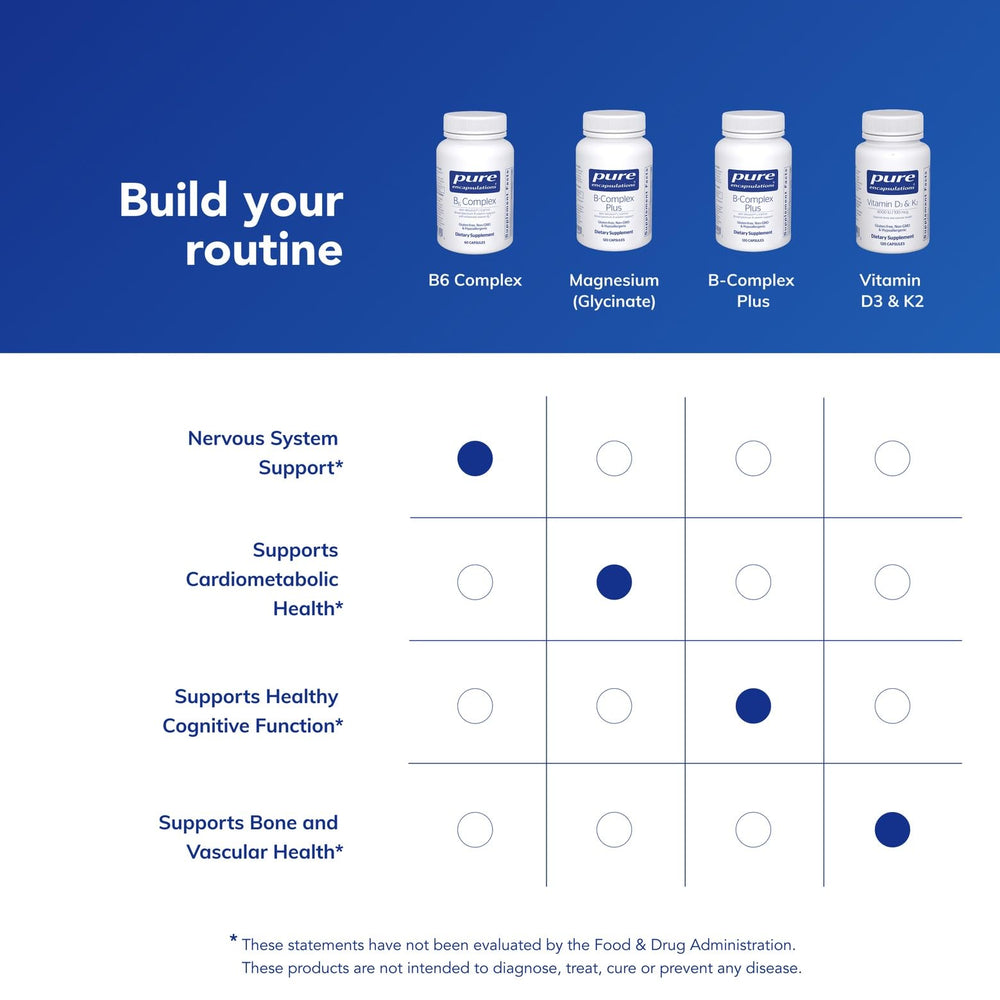 Pure Encapsulations B6 Complex hand taking capsule at meal.