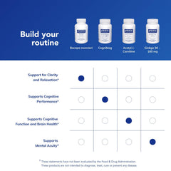 Pure Encapsulations Bacopa Monnieri capsule closeup emphasizes smooth texture