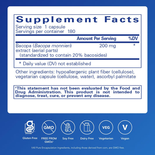 Pure Encapsulations Bacopa Monnieri capsules ready to support memory and concentration