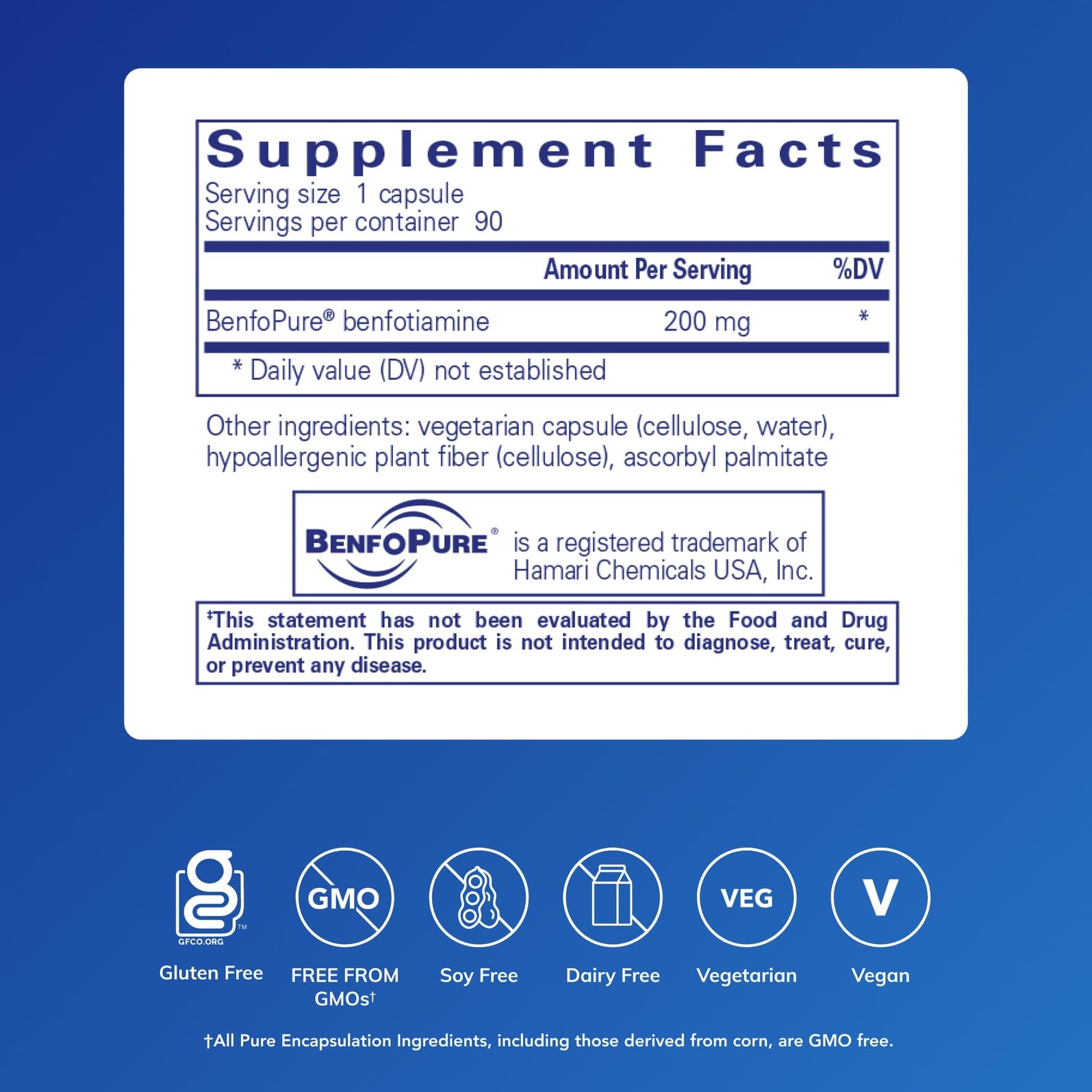 BenfoMax 90s capsules close up highlighting 200 mg benfotiamine per capsule