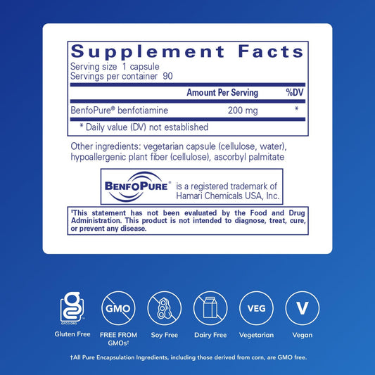 BenfoMax 90s capsules close up highlighting 200 mg benfotiamine per capsule