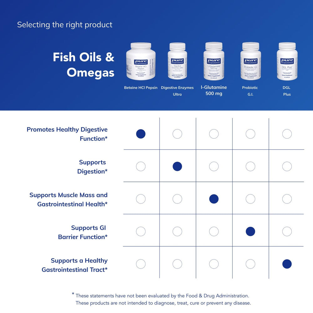 Pure Encapsulations Betaine HCl Pepsin box highlights premium quality and allergen-free formula