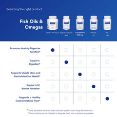 Pure Encapsulations Betaine HCl Pepsin box highlights premium quality and allergen-free formula