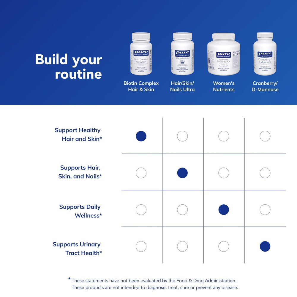 Pure Encapsulations Biotin Complex daily-dosing pack suggests a simple routine.