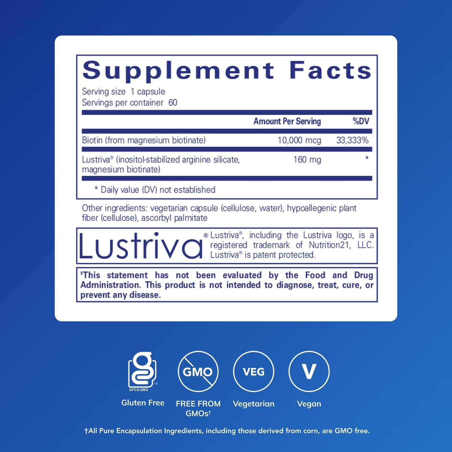 Pure Encapsulations Biotin Complex capsules designed for easy daily dosing.