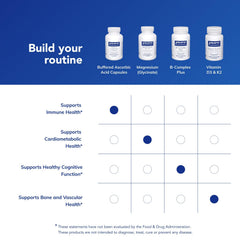 Pure Encapsulations Buffered Ascorbic Acid Capsules supplement facts panel highlights allergen-free formula