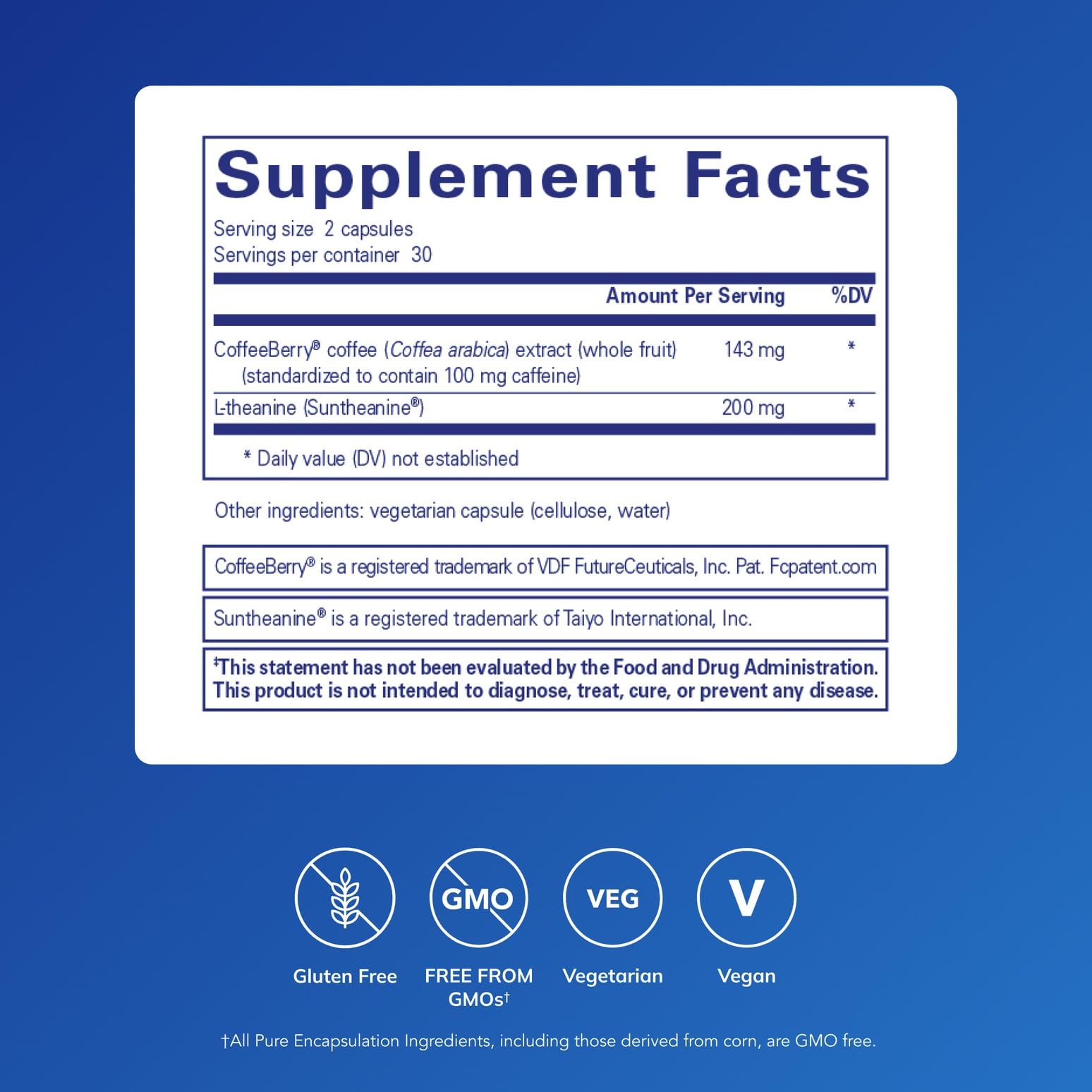 Pure Encapsulations CaffPhenol capsule closeup highlighting convenient daily dosing