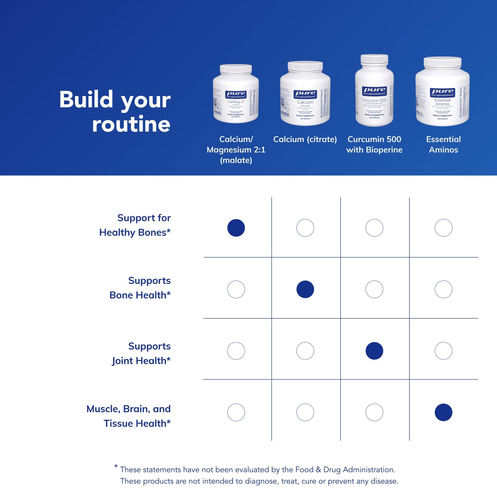 Bottle pour demonstrates easy, daily supplement routine.