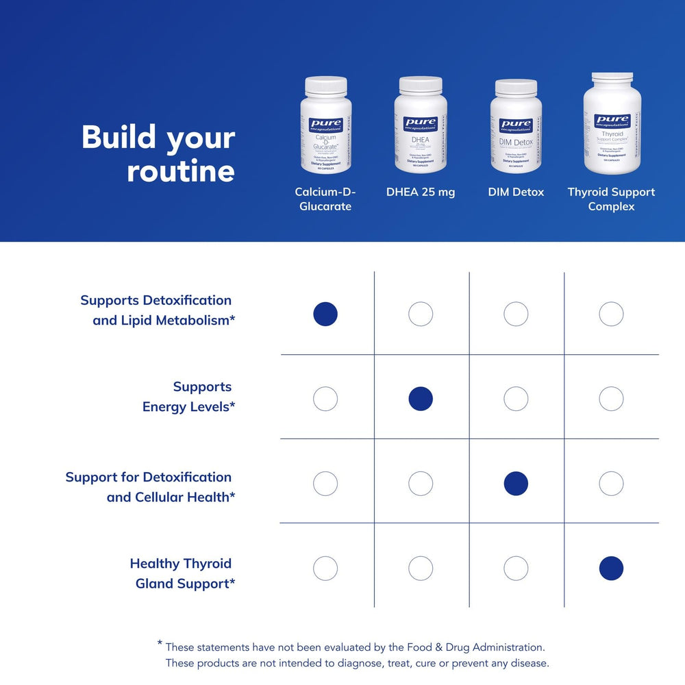 Pure Encapsulations Calcium-D-Glucarate closeup on capsule texture and potency