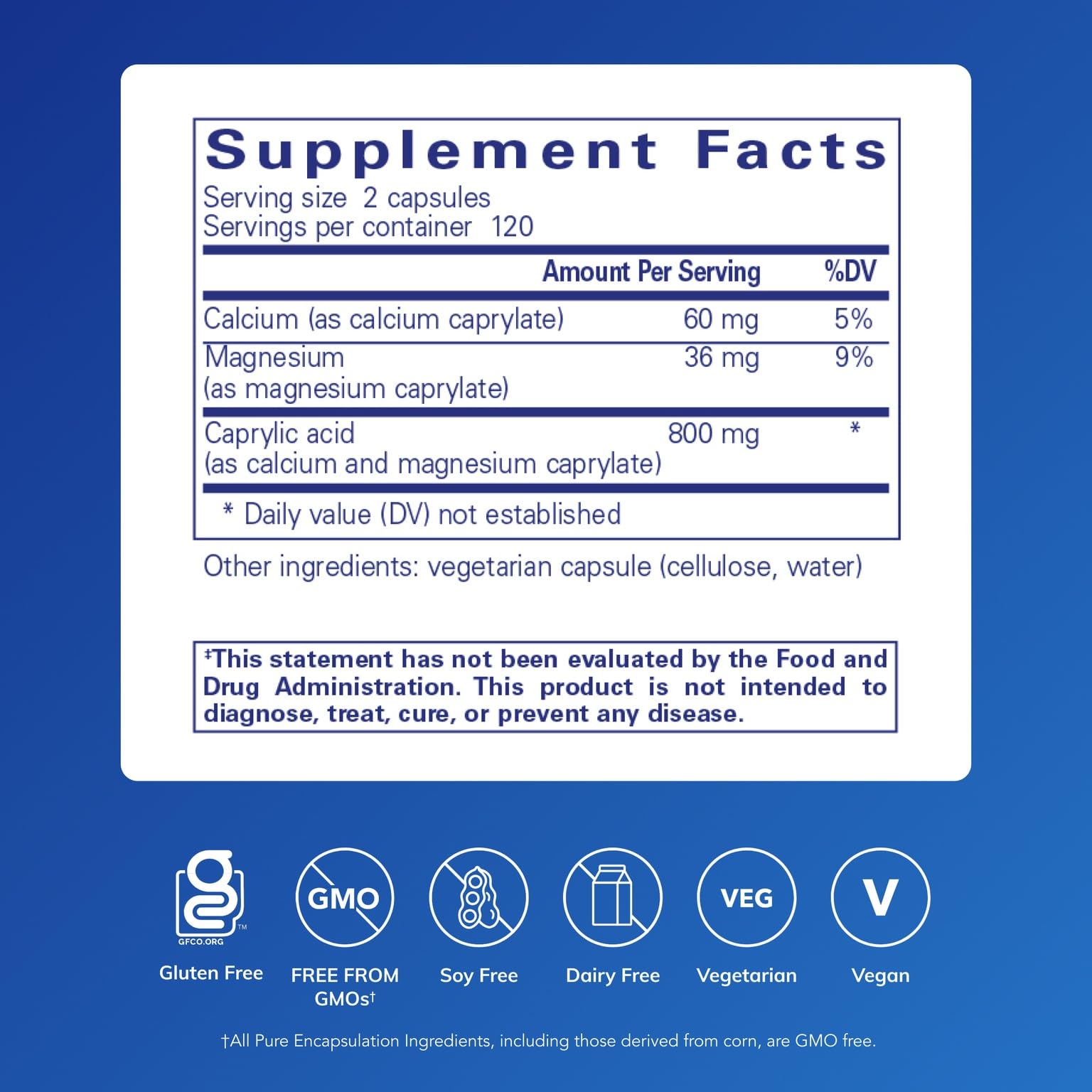 Pure Encapsulations Caprylic Acid capsules closeup, a neat daily supplement for intestinal health.