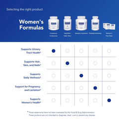Pure Encapsulations capsule close-up may showcase easy dosing