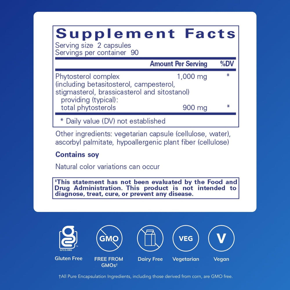 CholestePure capsules close-up highlighting phytosterol complex for healthy lipid balance