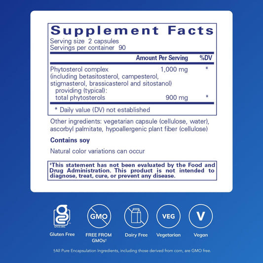 CholestePure capsules close-up highlighting phytosterol complex for healthy lipid balance