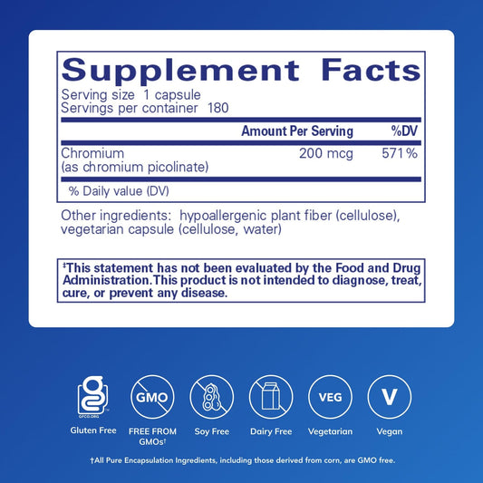 Pure Encapsulations Chromium Picolinate capsules close-up for daily routine