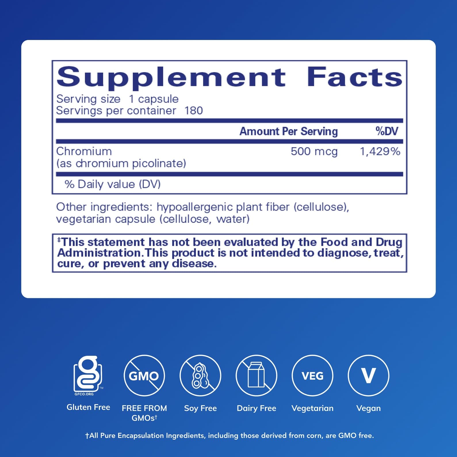 Chromium Picolinate bottle back with ingredients and allergen-free profile
