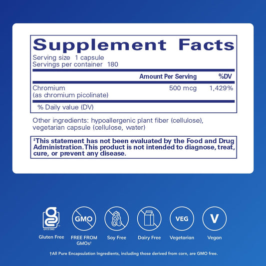 Chromium Picolinate bottle back with ingredients and allergen-free profile