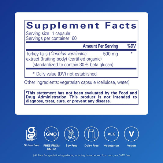 Pure Encapsulations Coriolus Extract capsules inside bottle for easy daily use