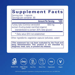 Pure Encapsulations Coriolus Extract capsules inside bottle for easy daily use