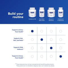 Pure Encapsulations Cranberry NS capsules in a row symbolize trusted allergen-free urinary support.