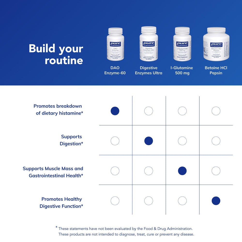 Pure Encapsulations DAO Enzyme capsules in hand suggest portable daily digestive support.