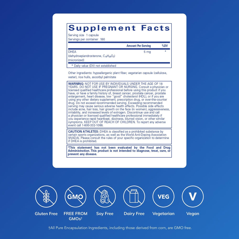 Pure Encapsulations DHEA 5mg bottle shown for easy daily supplementation.