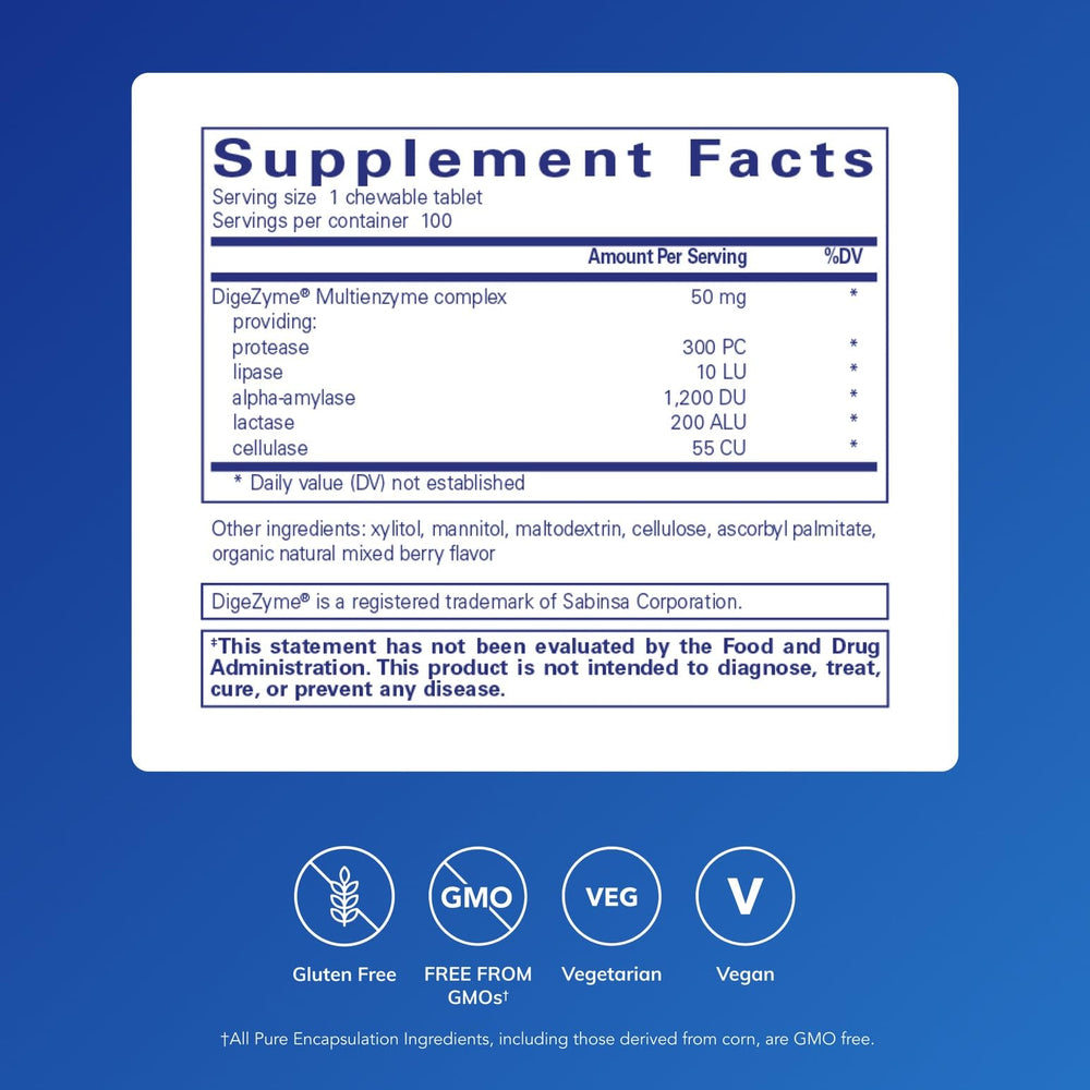 Close-up of Pure Encapsulations Digestive Enzyme Chewables tablets aiding post‑meal digestion.