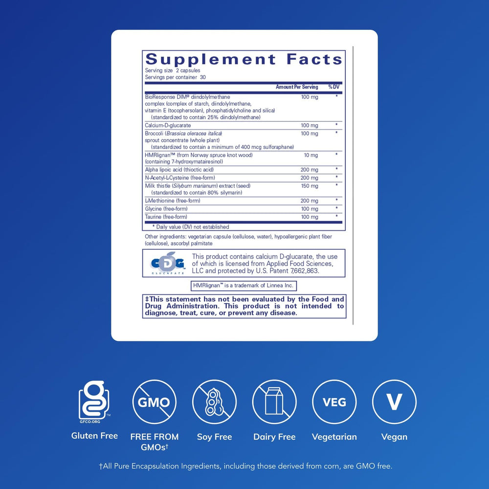 Pure Encapsulations DIM Detox capsules close-up showing texture and quality.