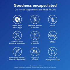 Pure Encapsulations DIMPRO 100 dispensing scene for flexible dosing
