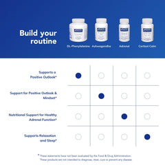 Pure Encapsulations DL-Phenylalanine packaging emphasizes product purity and clean ingredient standards.